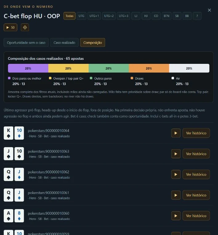 Composição de uma c-bet, filtros de posição e lista de mãos em uma amostra de demonstração